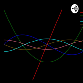 Bernoulli Influencia en el desarrollo matemático