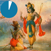 The 5-Minute Gita