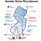 Garden State Microbiome