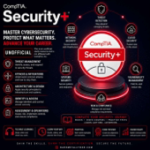 Certified: The CompTIA Security+ Audio Course
