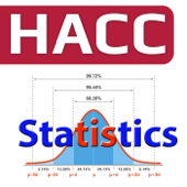 Statistics